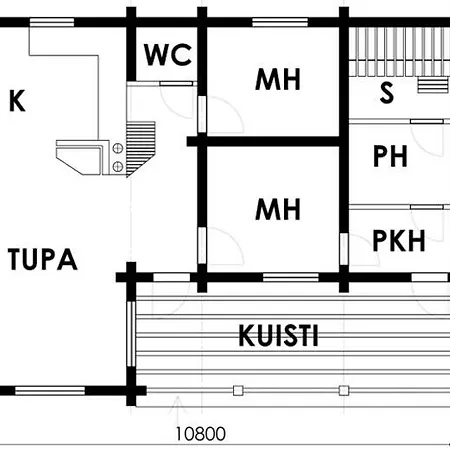 Дом отдыха Joutsen Луосто